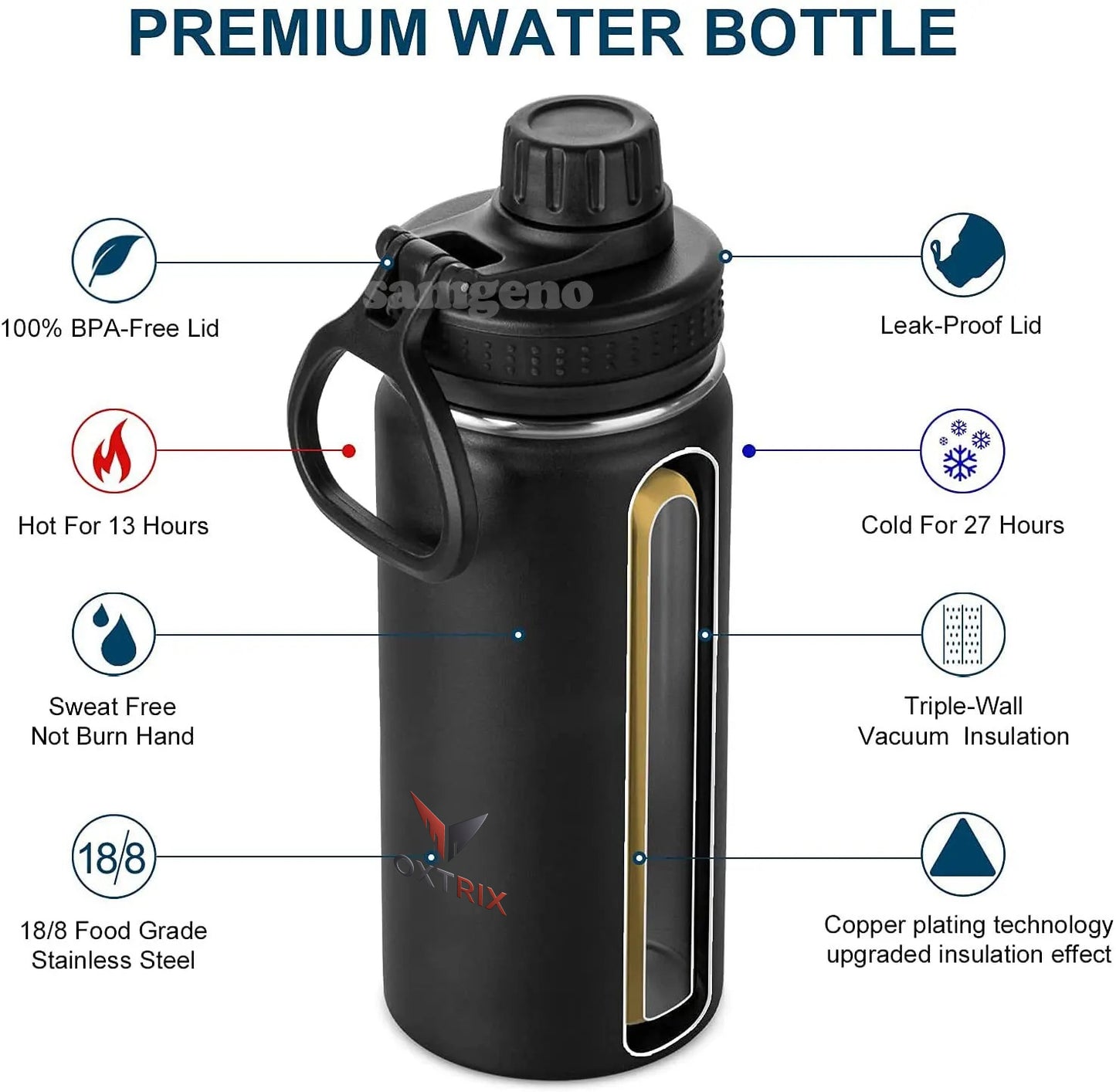 Premium Insulated Sports Water Bottle™